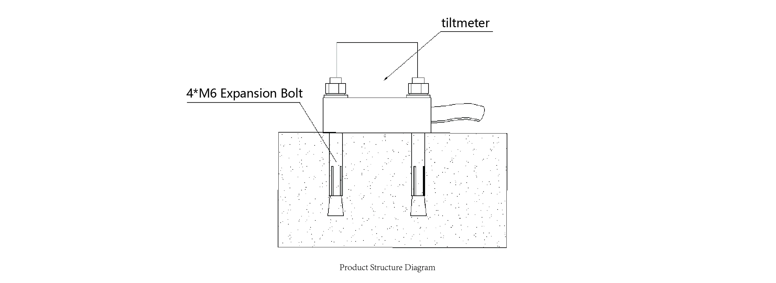 Meter kecondongan imej JMQJ-7315ADS 7