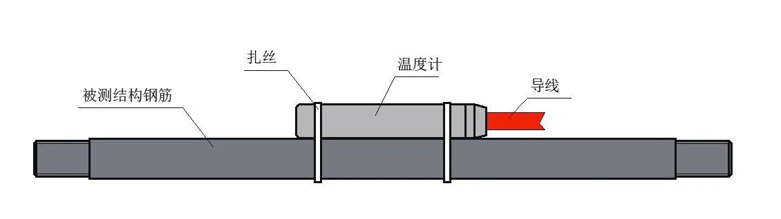 Penderia Suhu Semikonduktor imej JMT-36B 6