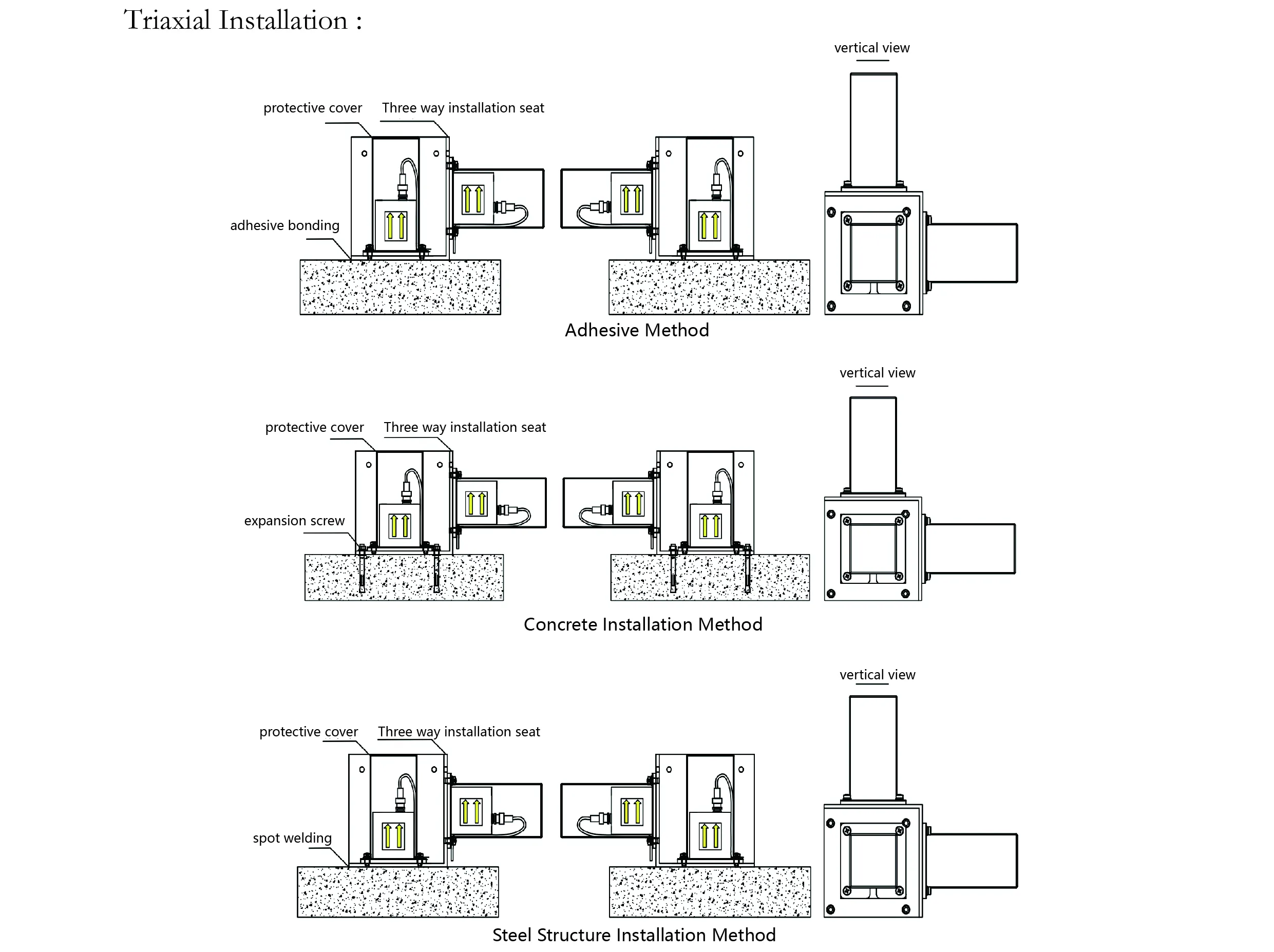 Accelerometer（paksi-tunggal）JMCZ-2081 imej 9