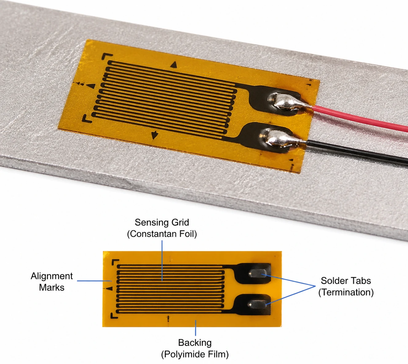  Tolok Terikan Wayar Bergetar (VWSG)