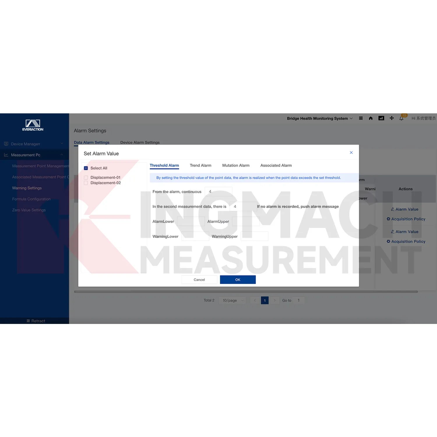 Memantau imej platform perisian sistem 4