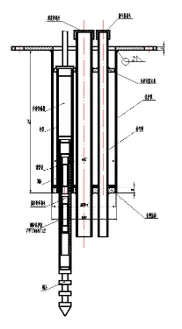 Meter Anjakan Berbilang Titik Pintar imej JMDL-31XXAT 7